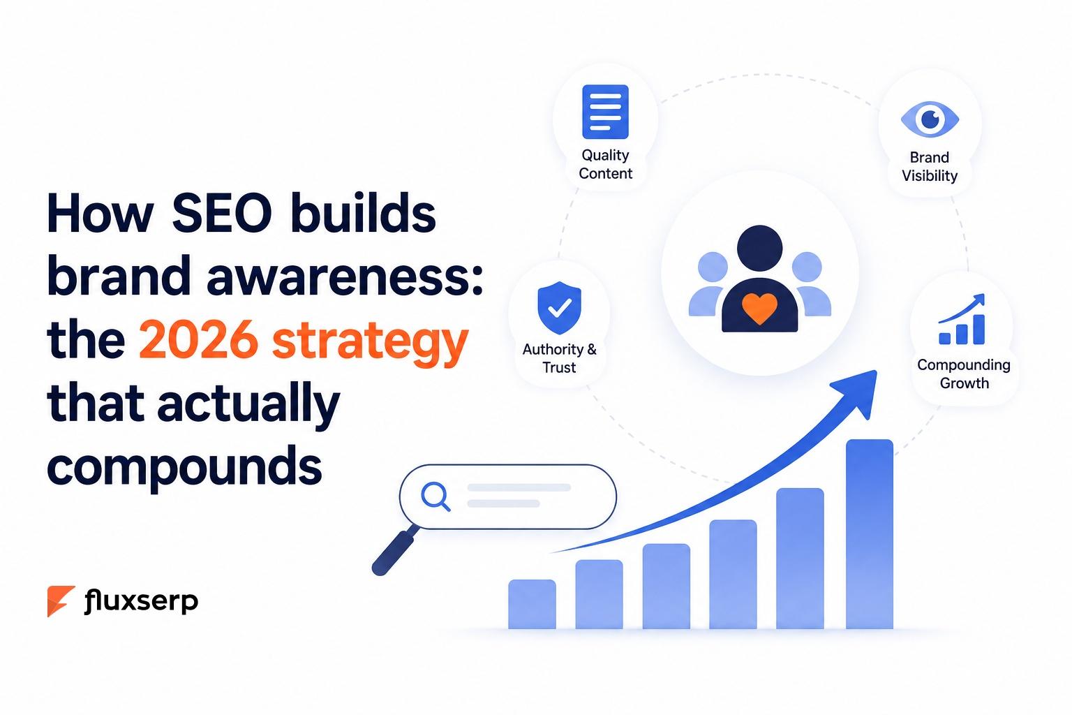 How SEO builds brand awareness: the 2026 strategy that actually compounds