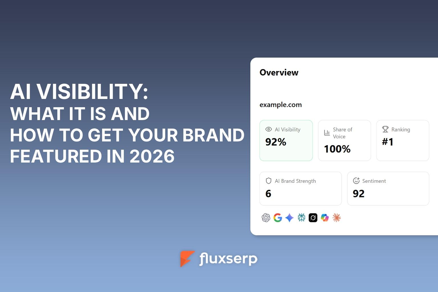 Visibilità AI: Cos'è e Come Far Comparire il Tuo Brand nel 2026